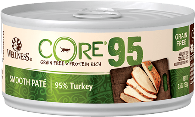 Wellness Core 95% Turkey